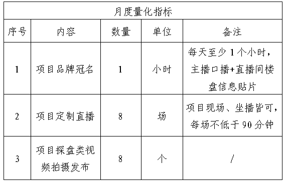 抖音